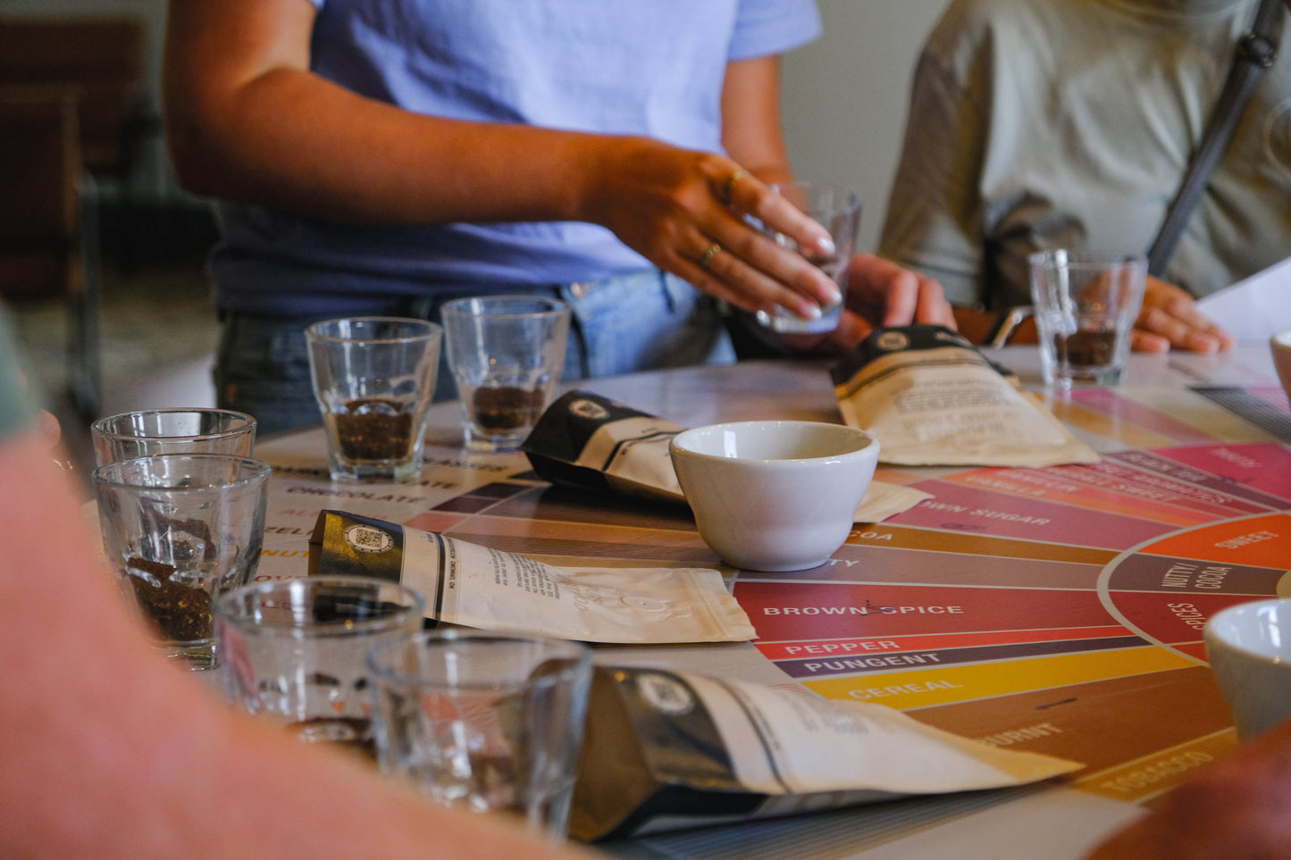 Final Friday Catalog Cupping